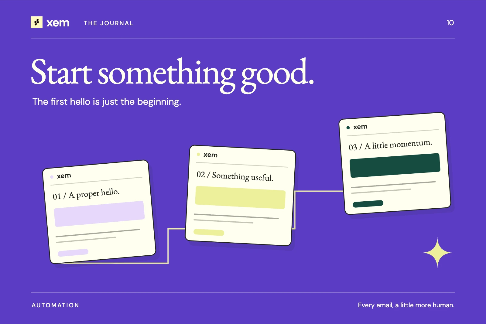 Purple cover with three rising cream and lavender email cards representing hello, value, and the next step.
